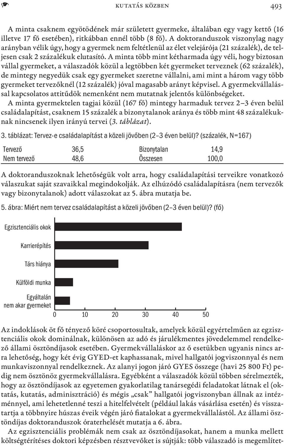 A minta több mint kétharmada úgy véli, hogy biztosan vállal gyermeket, a válaszadók közül a legtöbben két gyermeket terveznek (62 százalék), de mintegy negyedük csak egy gyermeket szeretne vállalni,