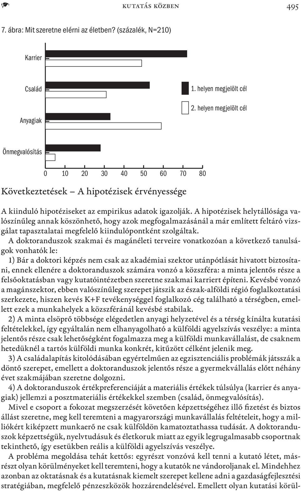 A hipotézisek helytállósága valószínűleg annak köszönhető, hogy azok megfogalmazásánál a már említett feltáró vizsgálat tapasztalatai megfelelő kiindulópontként szolgáltak.