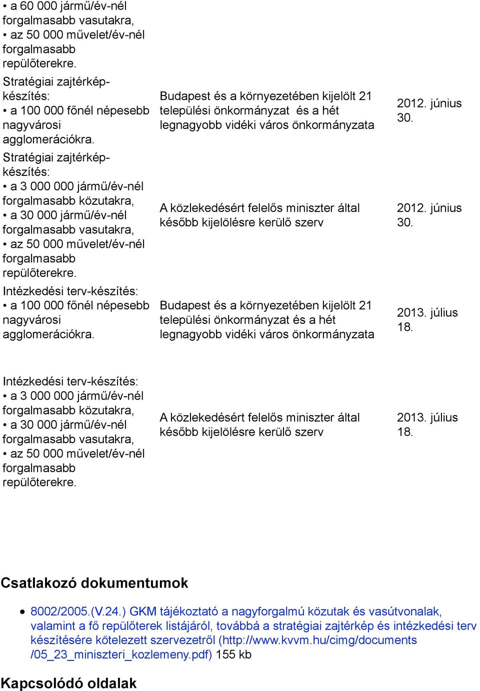 július a 3 000 000 jármű/év-nél a 30 000 jármű/év-nél A közlekedésért felelős miniszter által később kijelölésre kerülő szerv 2013. július Csatlakozó dokumentumok 8002/2005.(V.24.