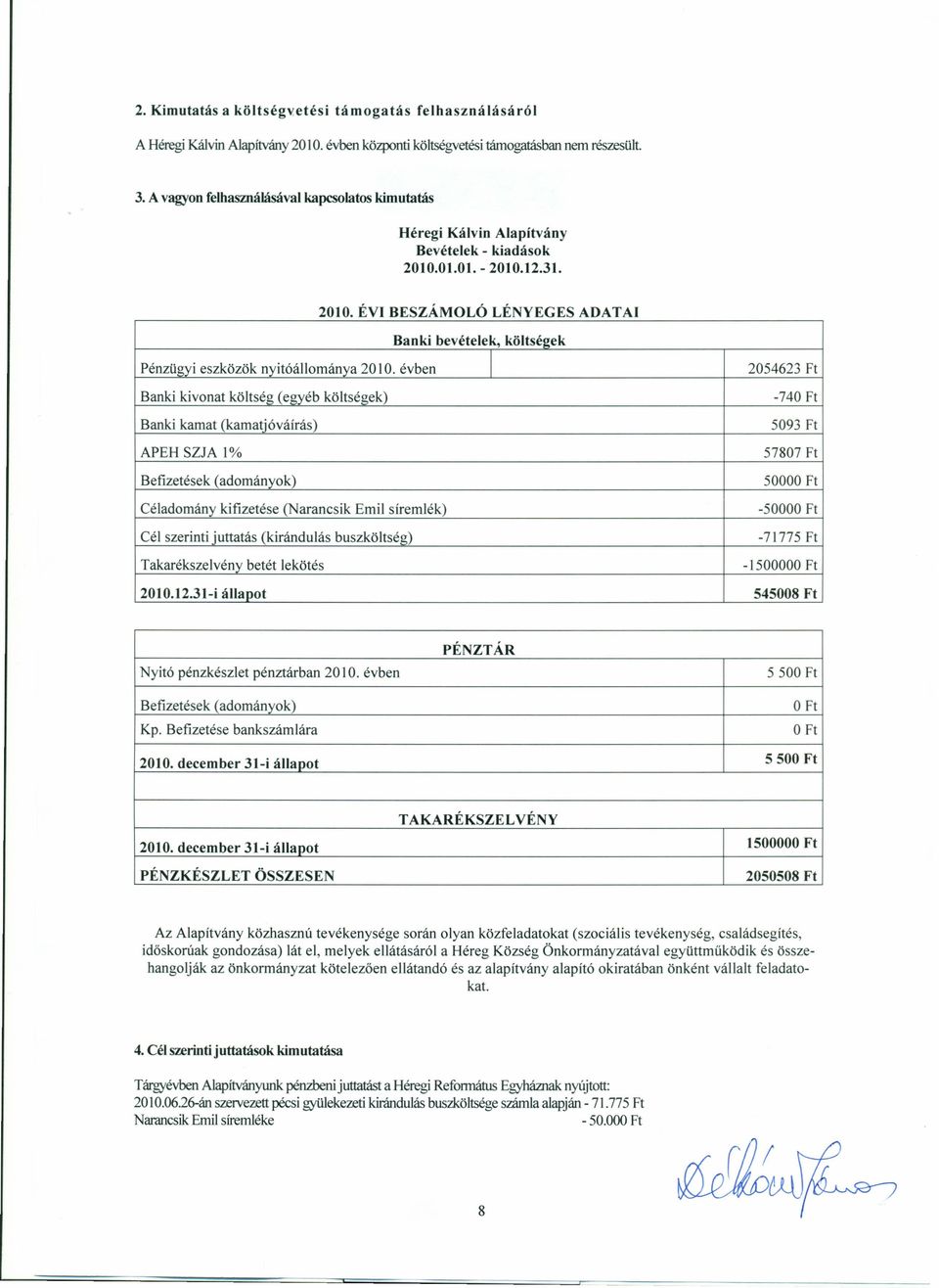 évben I 2054623 Ft Banki kivonat költséz (egyéb költségek) -740 Ft Banki kamat (kamat jóváírás) APEH SZJA 1% Befizetések (adományok) 5093 Ft 57807 Ft 50000 Ft Céladomány kifizetése (Narancsik Emil