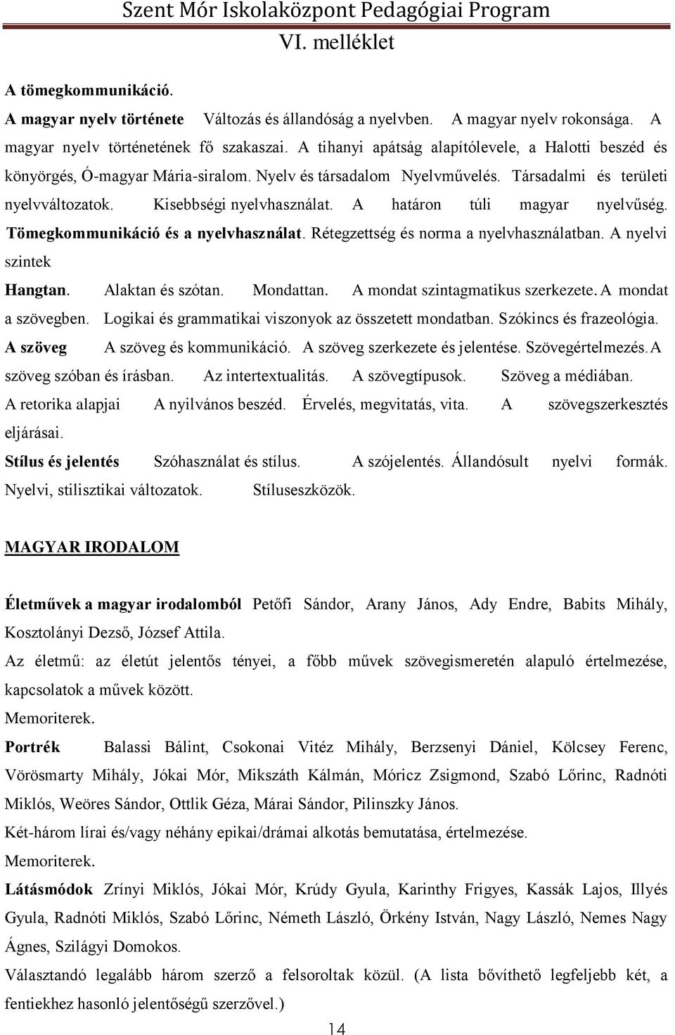 A határon túli magyar nyelvűség. Tömegkommunikáció és a nyelvhasználat. Rétegzettség és norma a nyelvhasználatban. A nyelvi szintek Hangtan. Alaktan és szótan. Mondattan.