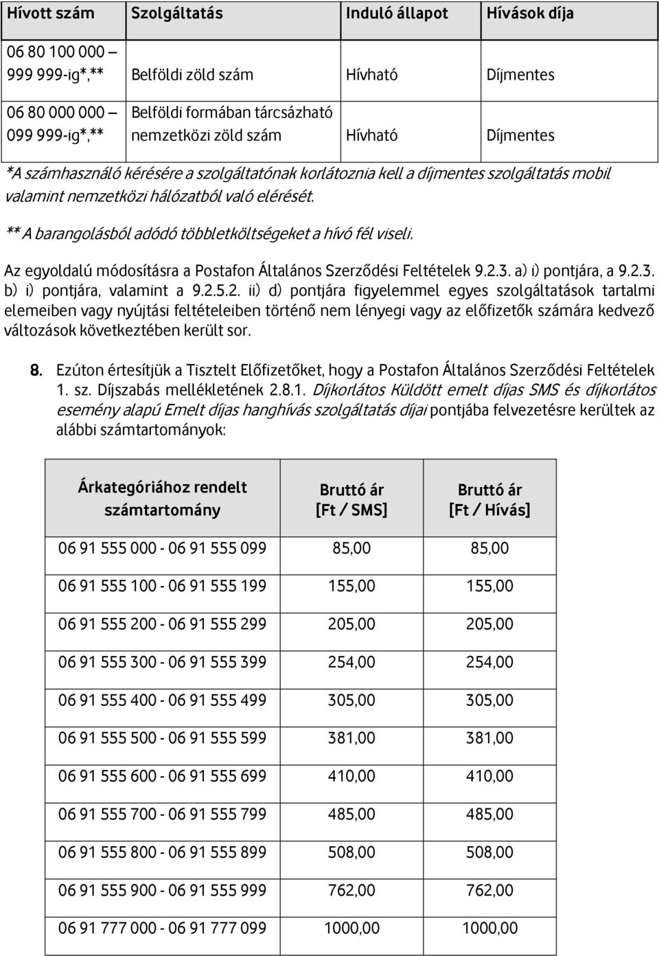 Ezúton értesítjük a Tisztelt Előfizetőket, hogy a Postafon Általános Szerződési Feltételek 1.