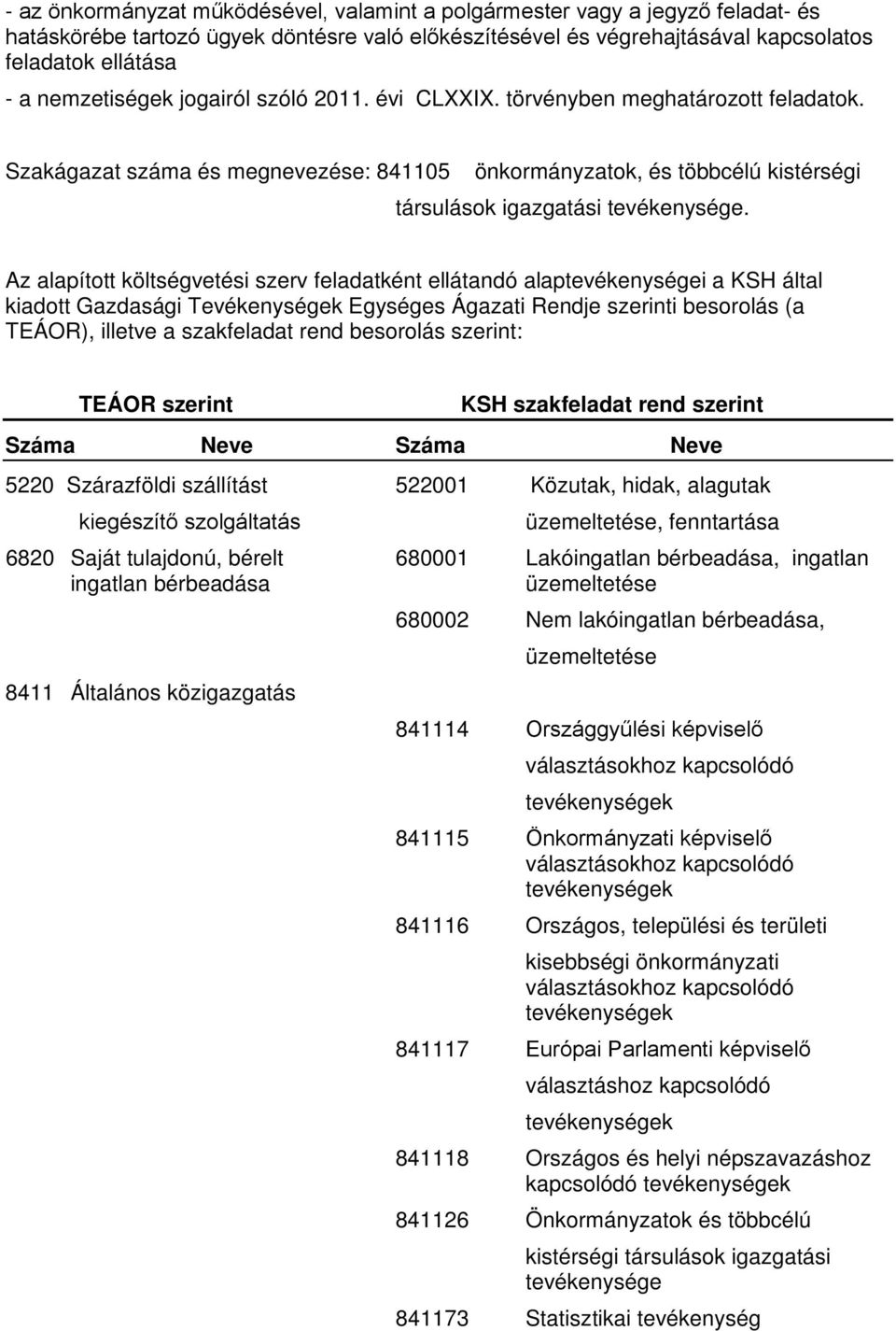 Az alapított költségvetési szerv feladatként ellátandó alaptevékenységei a KSH által kiadott Gazdasági Tevékenységek Egységes Ágazati Rendje szerinti besorolás (a TEÁOR), illetve a szakfeladat rend