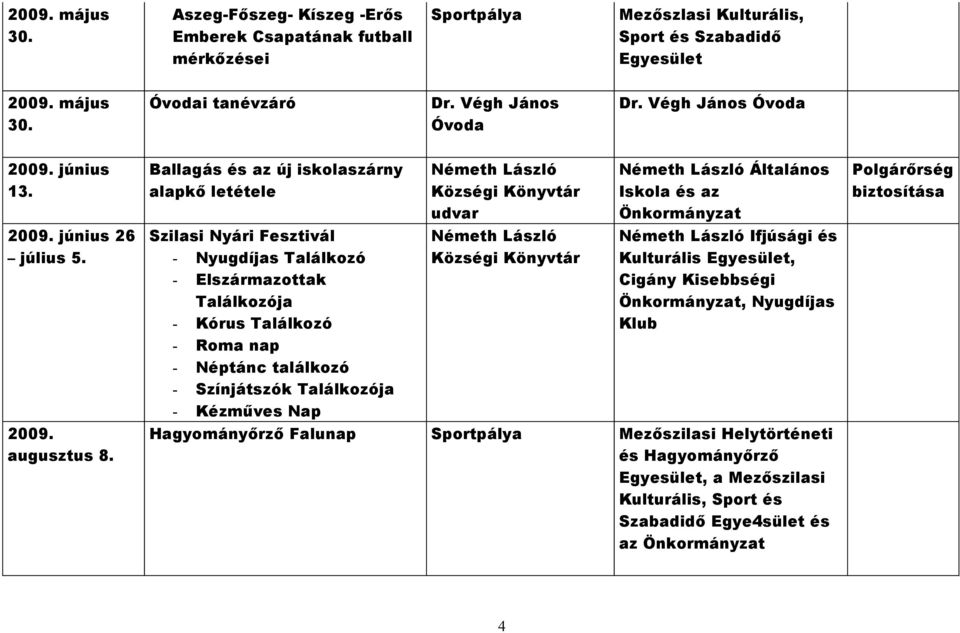 Ballagás és az új iskolaszárny alapkő letétele Szilasi Nyári Fesztivál - Nyugdíjas Találkozó - Elszármazottak Találkozója - Kórus Találkozó - Roma nap - Néptánc találkozó - Színjátszók