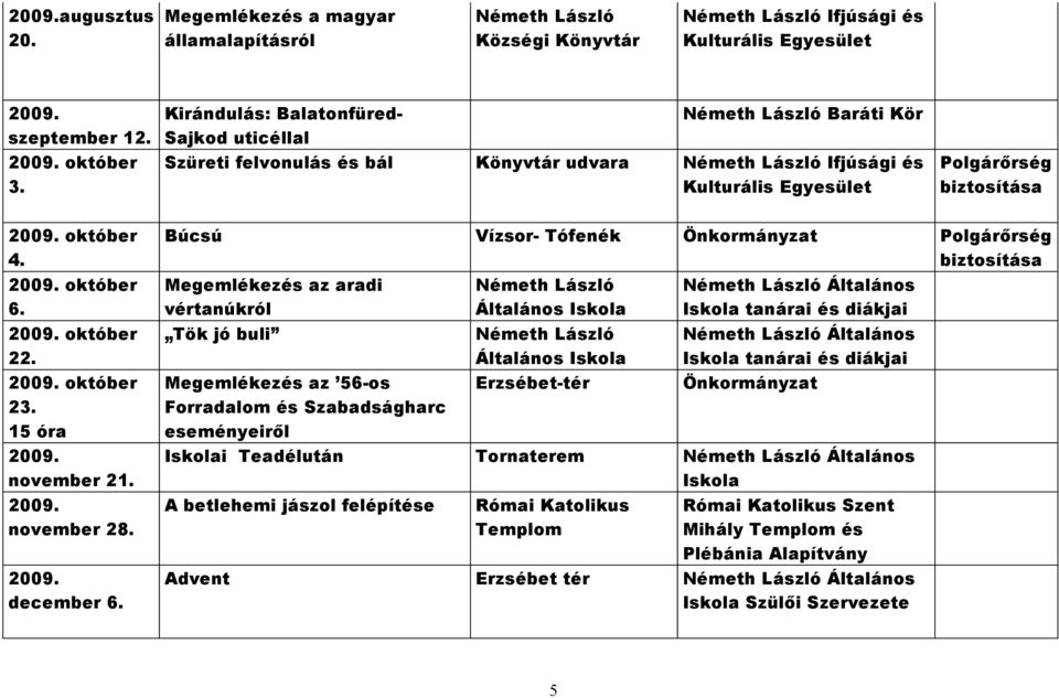 15 óra november 21. november 28. december 6.