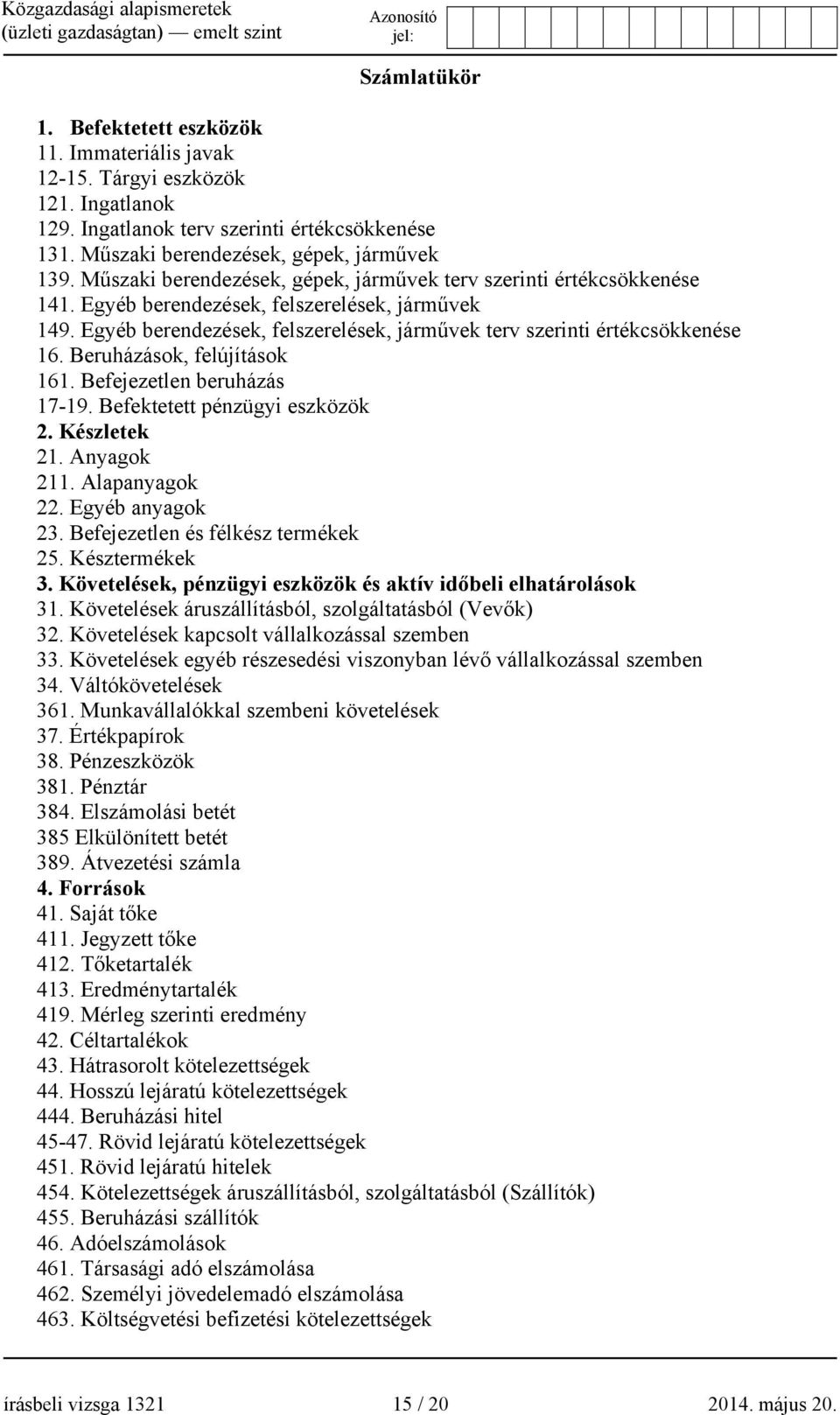 Beruházások, felújítások 161. Befejezetlen beruházás 17-19. Befektetett pénzügyi eszközök 2. Készletek 21. Anyagok 211. Alapanyagok 22. Egyéb anyagok 23. Befejezetlen és félkész termékek 25.