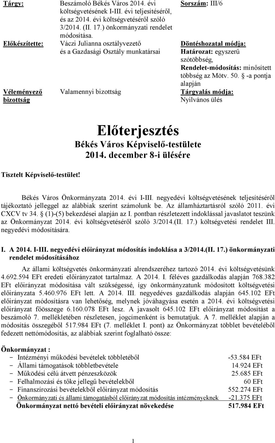 Váczi Julianna osztályvezető és a Gazdasági Osztály munkatársai Valamennyi bizottság Sorszám: III/6 Döntéshozatal módja: Határozat: egyszerű szótöbbség, Rendelet-módosítás: minősített többség az Mötv.
