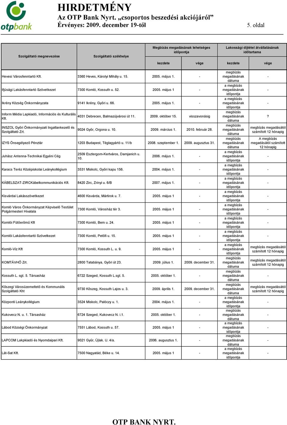 4031 Debrecen, Balmazújvárosi út 11. 2009. október 15. visszavonásig 9024 Győr, Orgona u. 10. 2009. március 1. 2010. február 28. IZYS Önsegélyező Pénztár 1203 Budapest, Téglagyártó u. 11/b 2008.