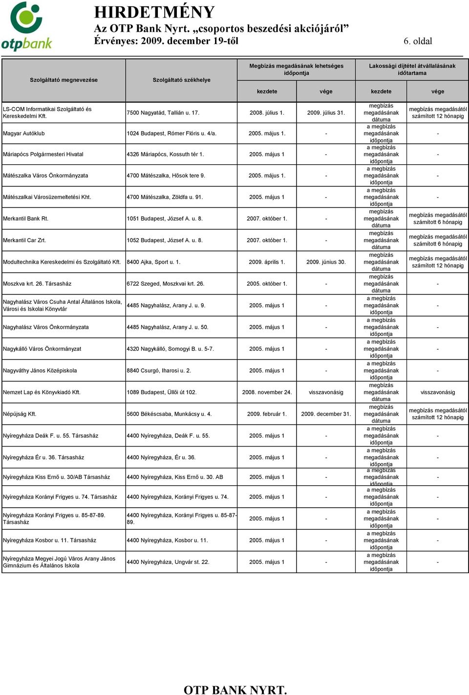 2005. május 1. Mátészalkai Városüzemeltetési Kht. 4700 Mátészalka, Zöldfa u. 91. 2005. május 1 Merkantil Bank Rt. 1051 Budapest, József A. u. 8. 2007. október 1. Merkantil Car Zrt.