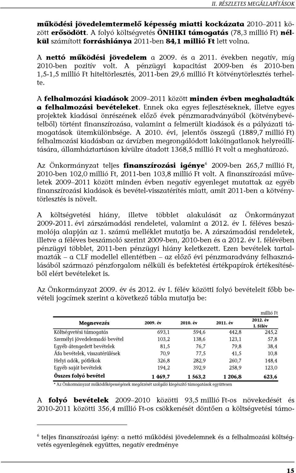 években negatív, míg 2010-ben pozitív volt. A pénzügyi kapacitást 2009-ben és 2010-ben 1,5-1,5 millió Ft hiteltörlesztés, 2011-ben 29,6 millió Ft kötvénytörlesztés terhelte.