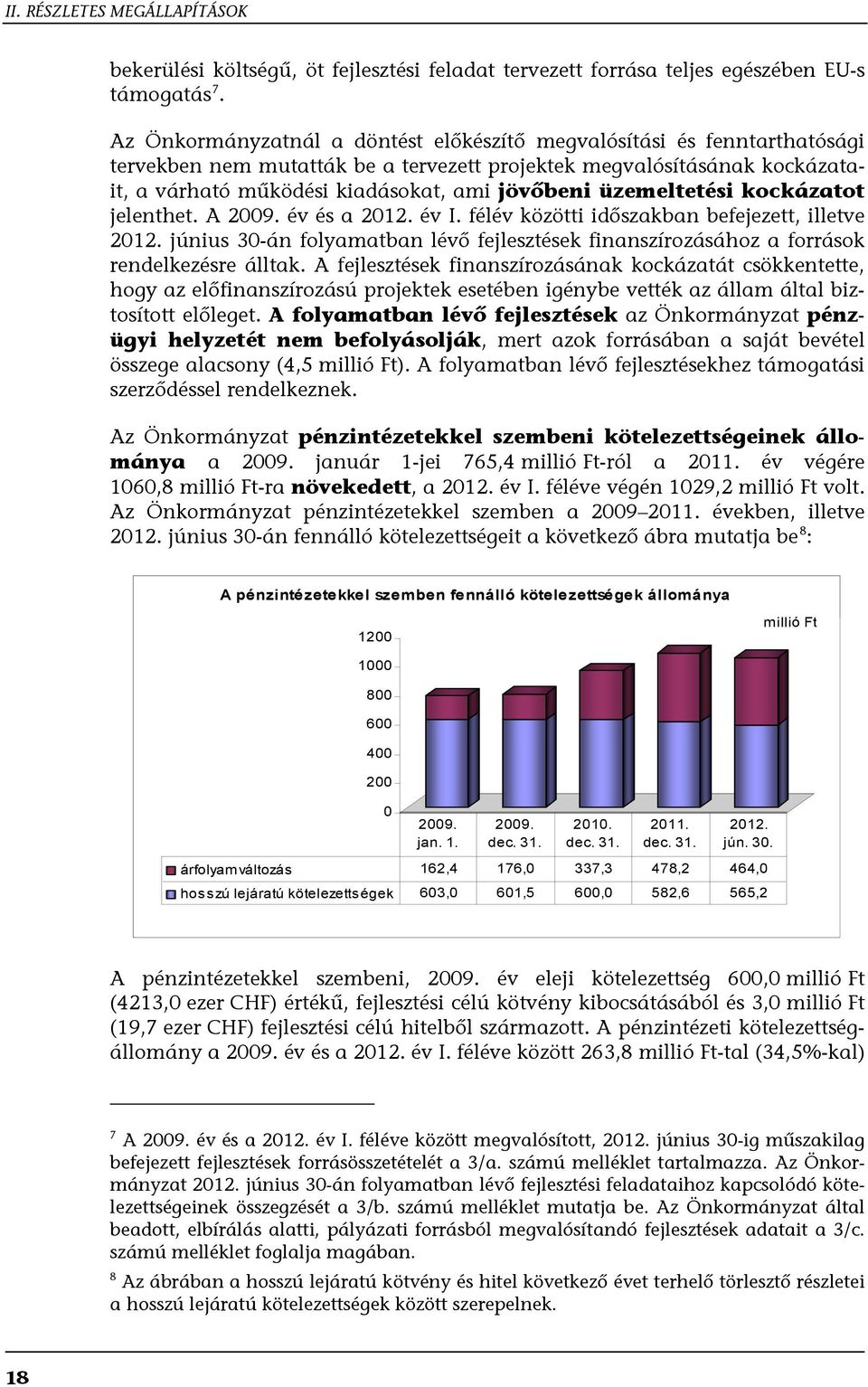 üzemeltetési kockázatot jelenthet. A 2009. év és a 2012. év I. félév közötti időszakban befejezett, illetve 2012.