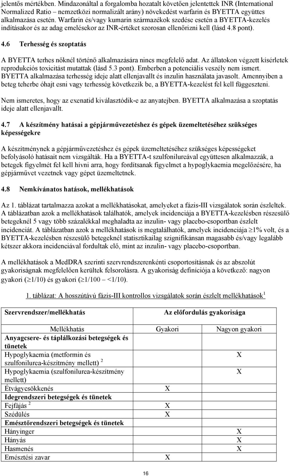 Warfarin és/vagy kumarin származékok szedése esetén a BYETTA-kezelés indításakor és az adag emelésekor az INR-értéket szorosan ellenőrizni kell (lásd 4.