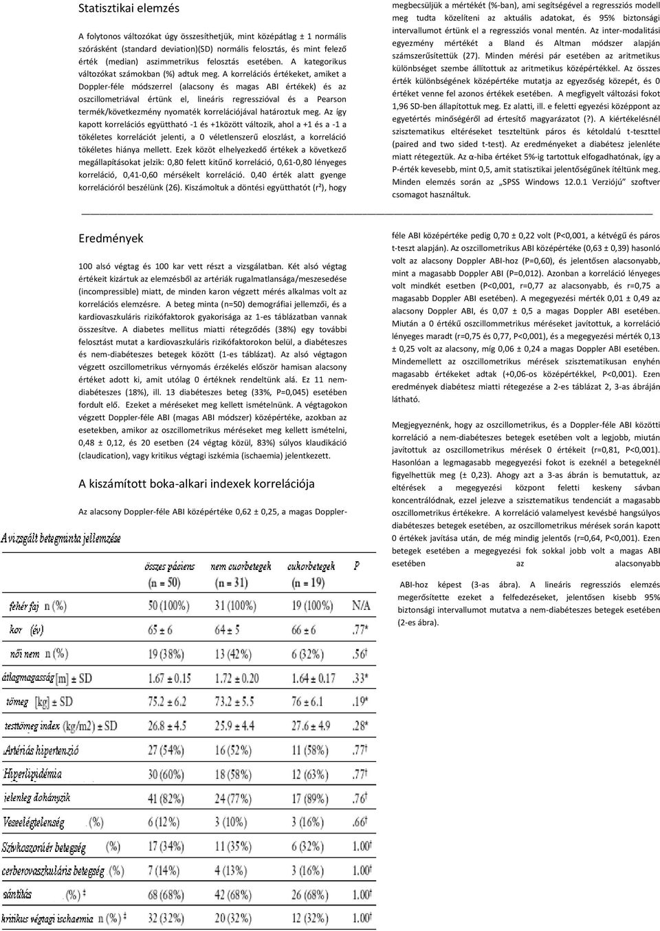 A korrelációs értékeket, amiket a Doppler-féle módszerrel (alacsony és magas ABI értékek) és az oszcillometriával értünk el, lineáris regresszióval és a Pearson termék/következmény nyomaték