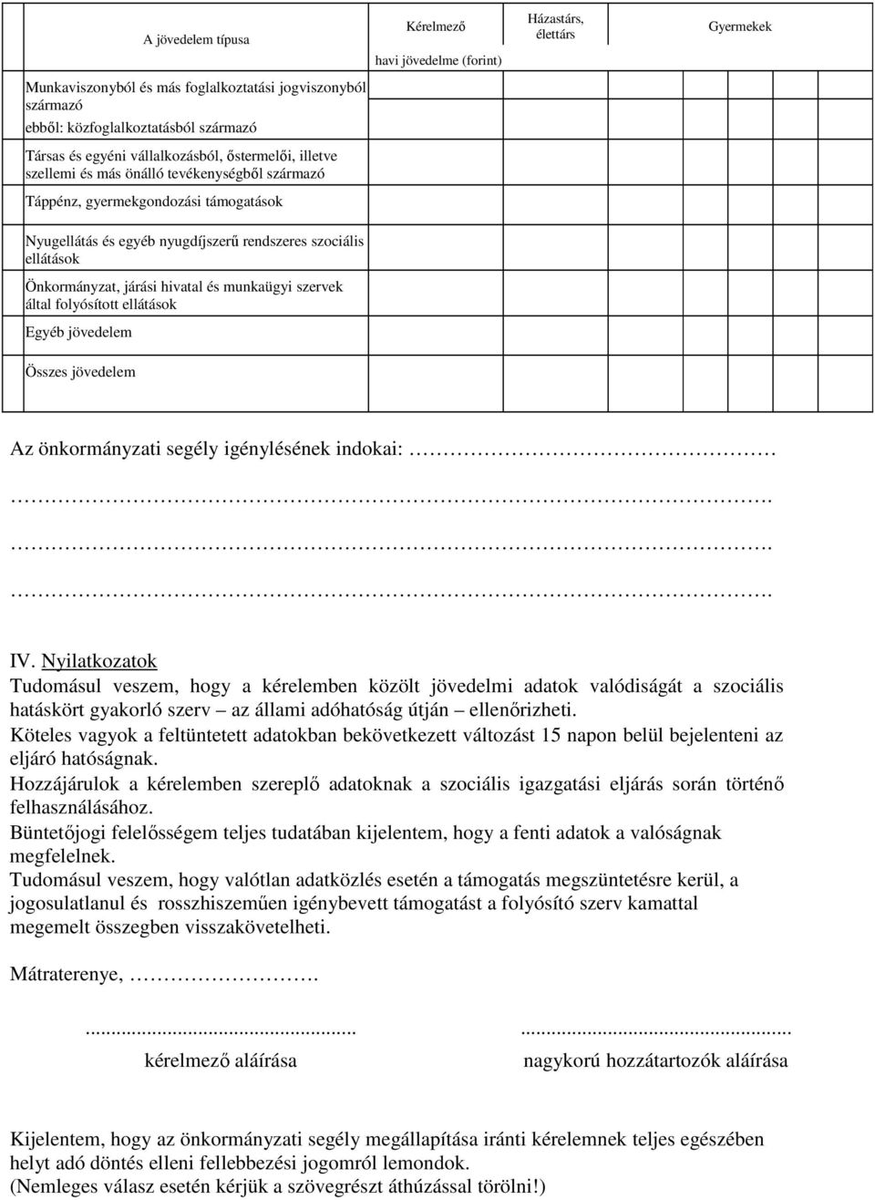 járási hivatal és munkaügyi szervek által folyósított ellátások Egyéb jövedelem Összes jövedelem Az önkormányzati segély igénylésének indokai: IV.