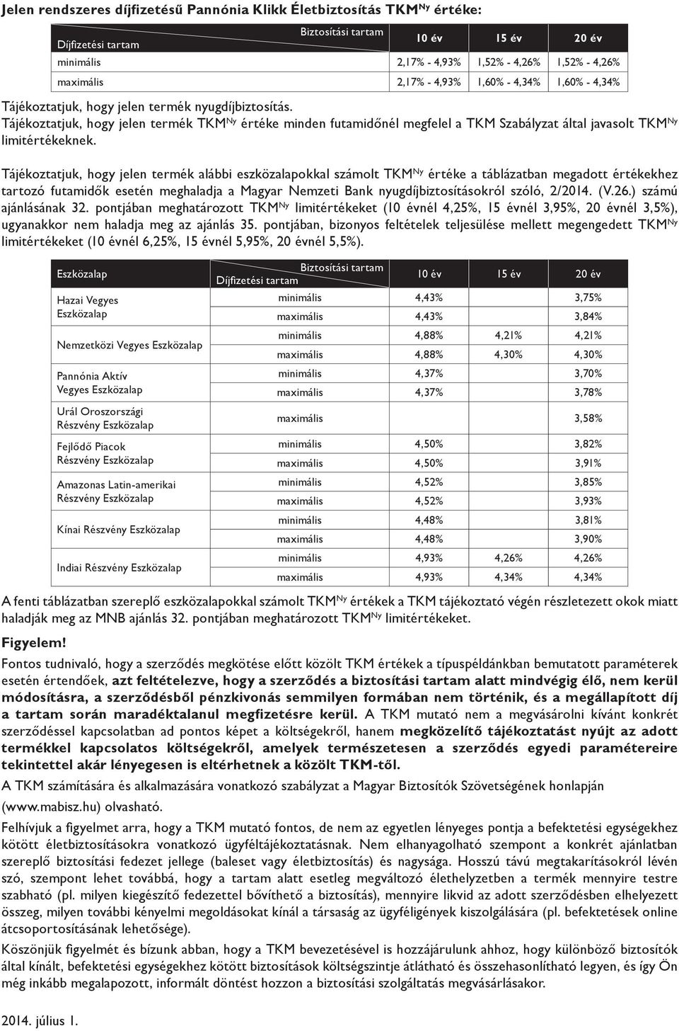 Tájékoztatjuk, hogy jelen termék TKM Ny értéke minden futamidőnél megfelel a TKM Szabályzat által javasolt TKM Ny limitértékeknek.