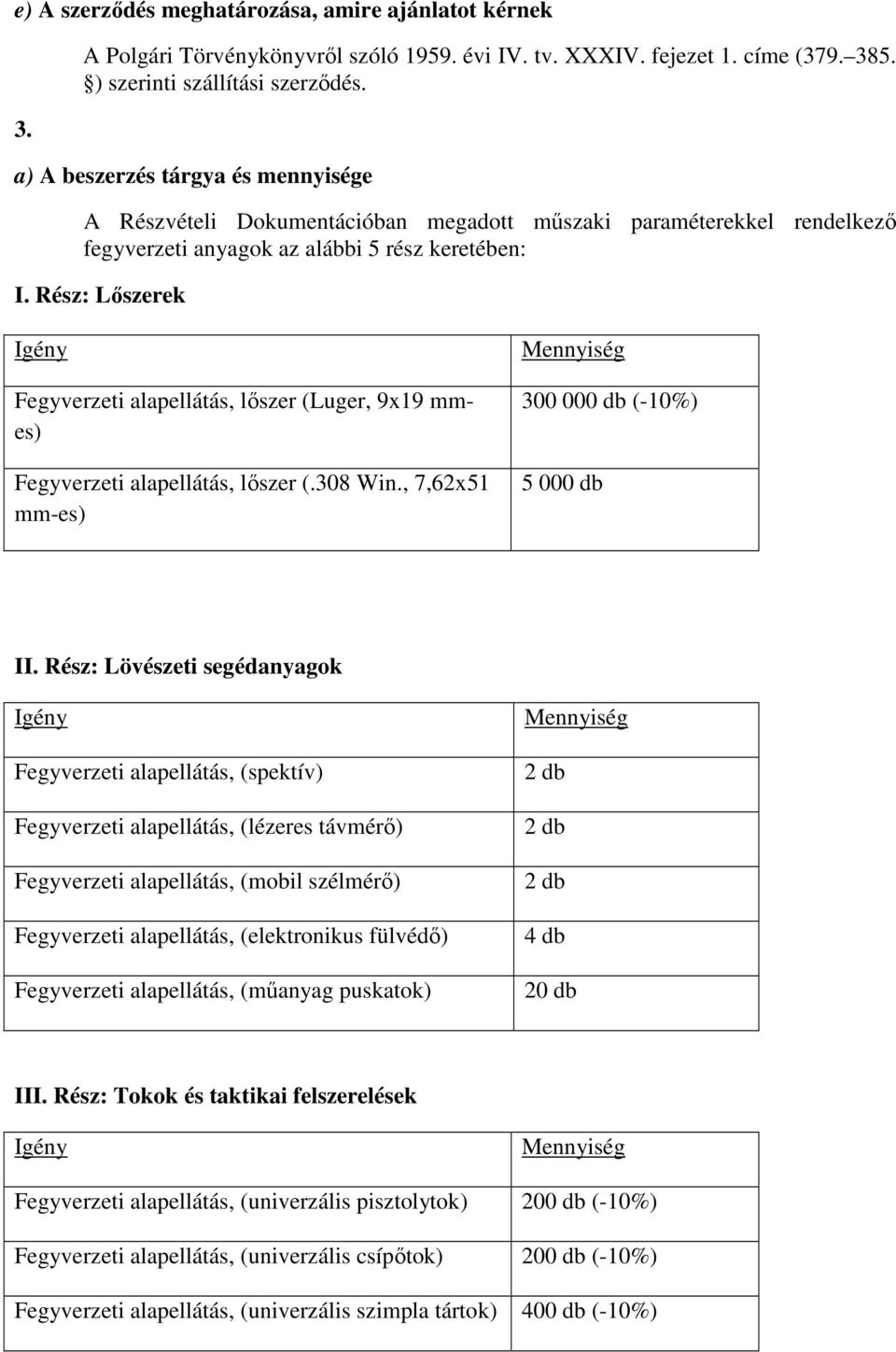 Rész: Lıszerek Fegyverzeti alapellátás, lıszer (Luger, 9x19 mmes) Fegyverzeti alapellátás, lıszer (.308 Win., 7,62x51 mm-es) 300 000 db (-10%) 5 000 db II.