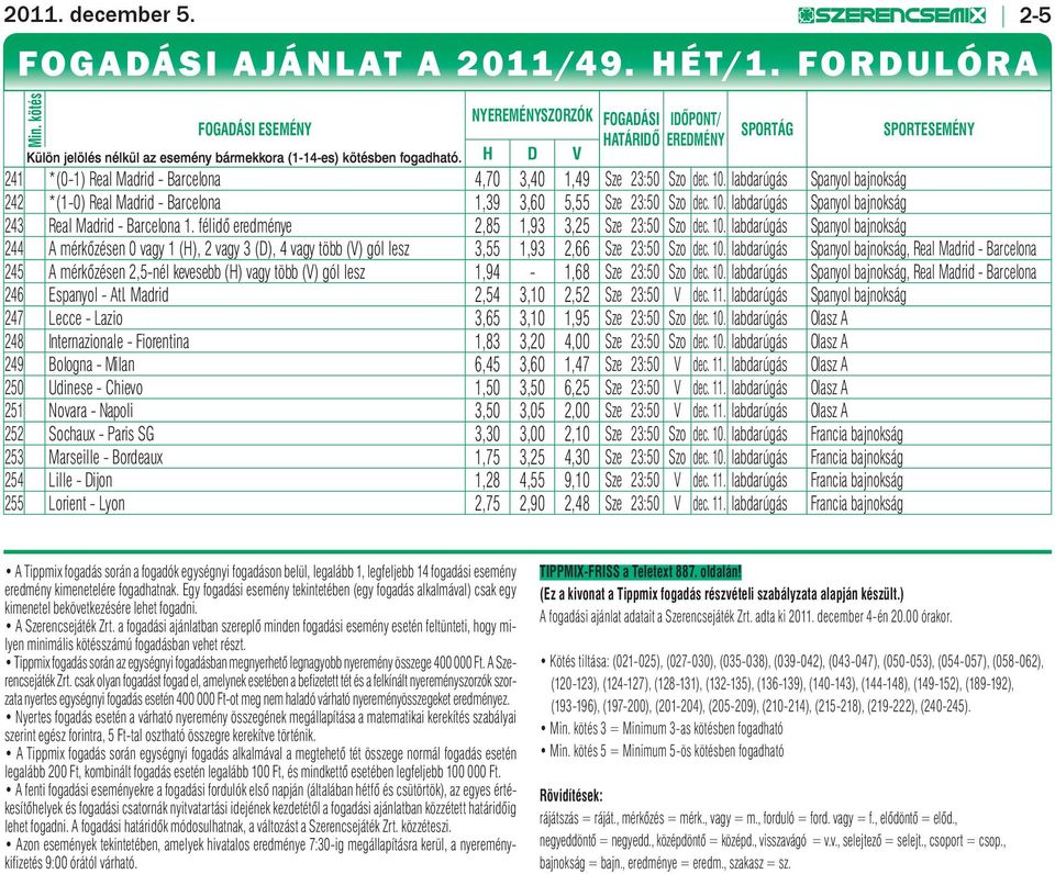 H D V SPORTÁG SPORTESEMÉNY 241 *(0-1) Real Madrid - Barcelona 4,70 3,40 1,49 Sze 23:50 Szo dec. 10. labdarúgás Spanyol bajnokság 242 *(1-0) Real Madrid - Barcelona 1,39 3,60 5,55 Sze 23:50 Szo dec.