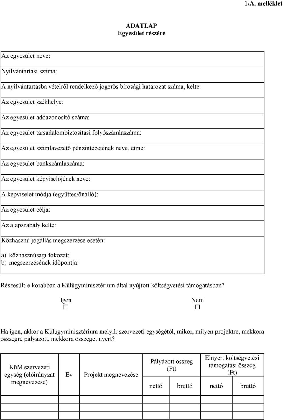 képviselet módja (együttes/önálló): Az egyesület célja: Az alapszabály kelte: Közhasznú jogállás megszerzése esetén: a) közhasznúsági fokozat: b) megszerzésének időpontja: Részesült-e korábban a