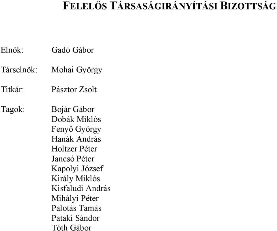 György Hanák ndrás Holtzer Péter ancsó Péter Kapolyi ózsef Király