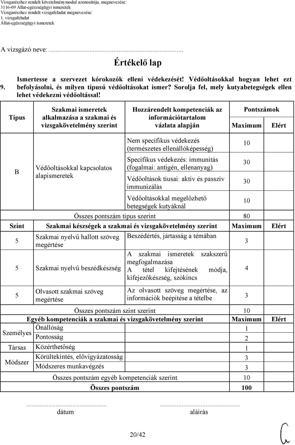 Típus Szakmai ismeretek alkalmazása a szakmai és vizsgakövetelmény szerint Hozzárendelt kompetenciák az információtartalom vázlata alapján Pontszámok B Védőoltásokkal kapcsolatos alapismeretek Nem