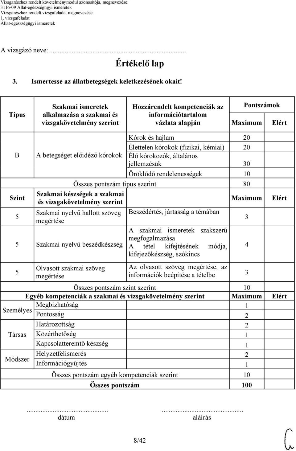 kémiai) 20 B A betegséget előidéző kórokok Élő kórokozók, általános jellemzésük 0 Öröklődő rendelenességek 10 Összes pontszám típus szerint 80 Szint Szakmai készségek a szakmai és vizsgakövetelmény