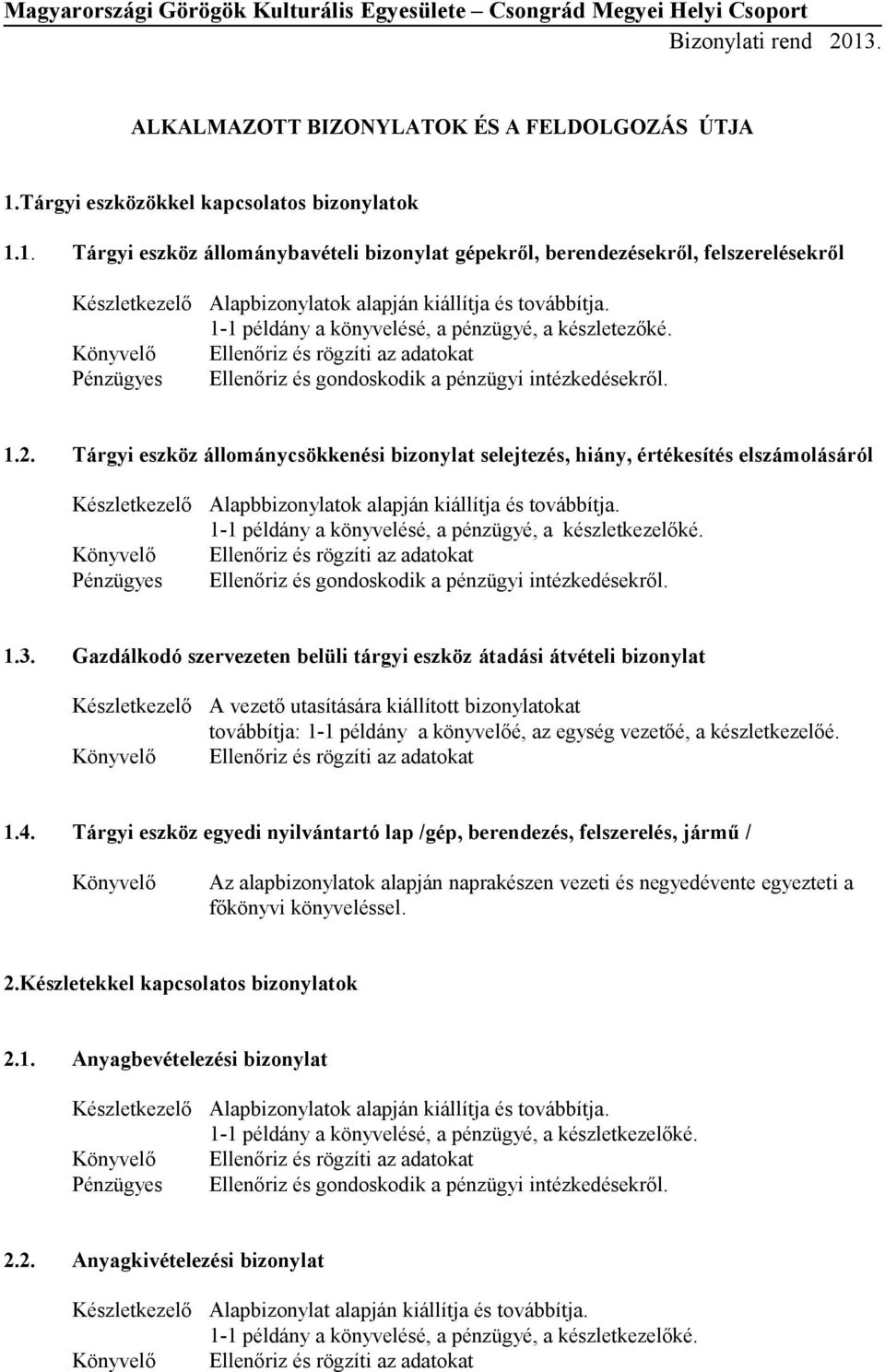 Tárgyi eszköz állománycsökkenési bizonylat selejtezés, hiány, értékesítés elszámolásáról Készletkezelő Alapbbizonylatok alapján kiállítja és továbbítja.