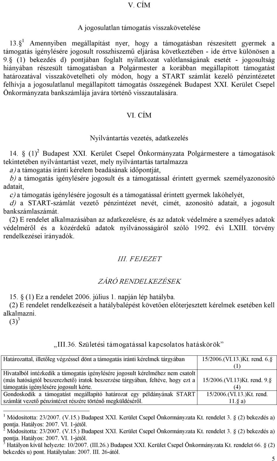 () bekezdés d) pontjában foglalt nyilatkozat valótlanságának esetét jogosultság hiányában részesült támogatásban a Polgármester a korábban megállapított támogatást határozatával visszakövetelheti oly