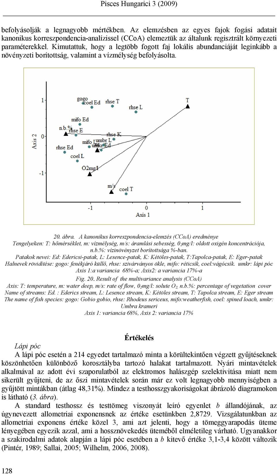 A kanonikus korreszpondencia-elemzés (CCoA) eredménye Tengelyeken: T: hőmérséklet, m: vízmélység, m/s: áramlási sebesség, 0 2 mg/l: oldott oxigén koncentrációja, n.b.%: vízinövényzet borítottsága %-ban.