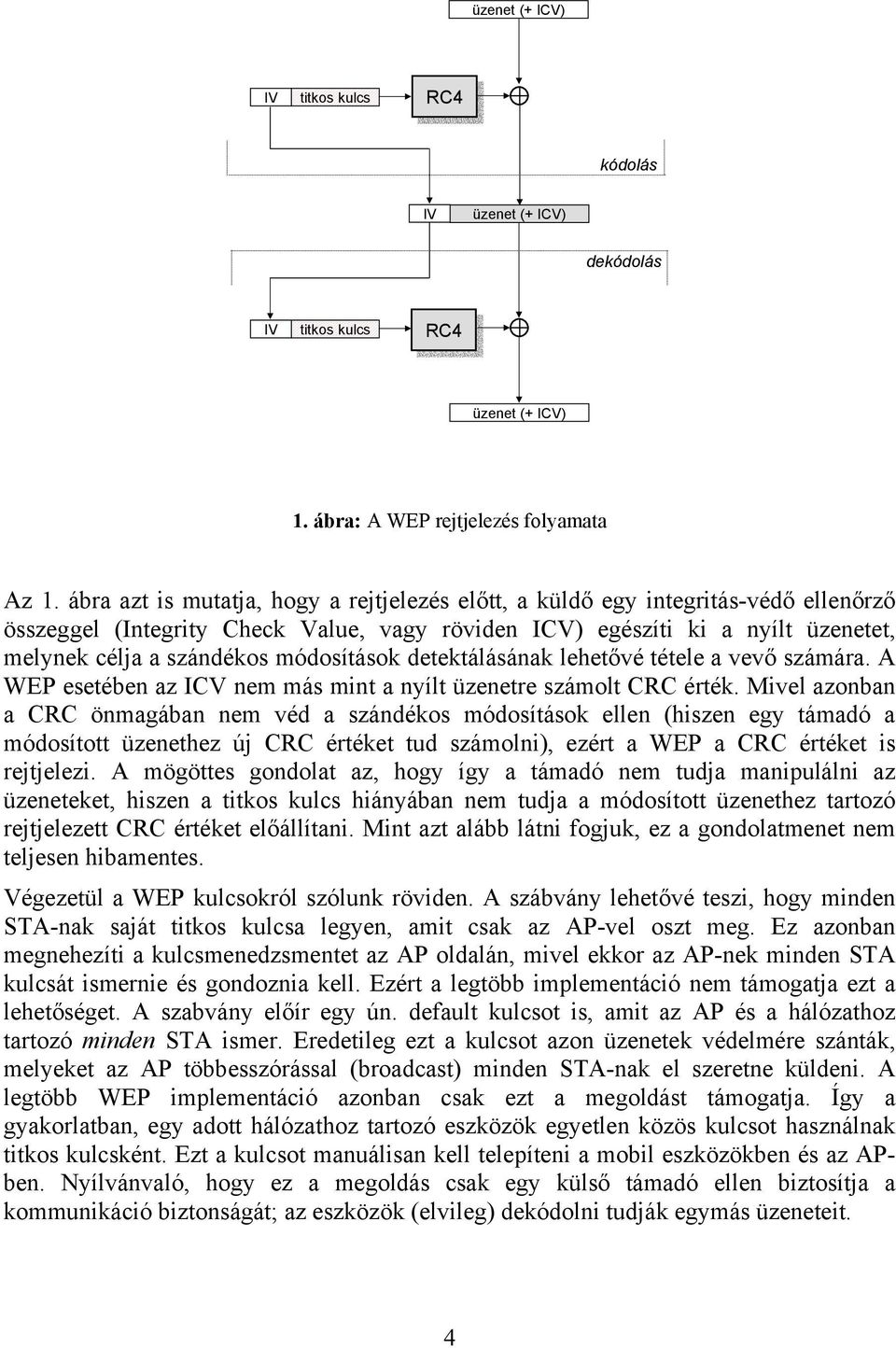 módosítások detektálásának lehetővé tétele a vevő számára. A WEP esetében az ICV nem más mint a nyílt üzenetre számolt CRC érték.