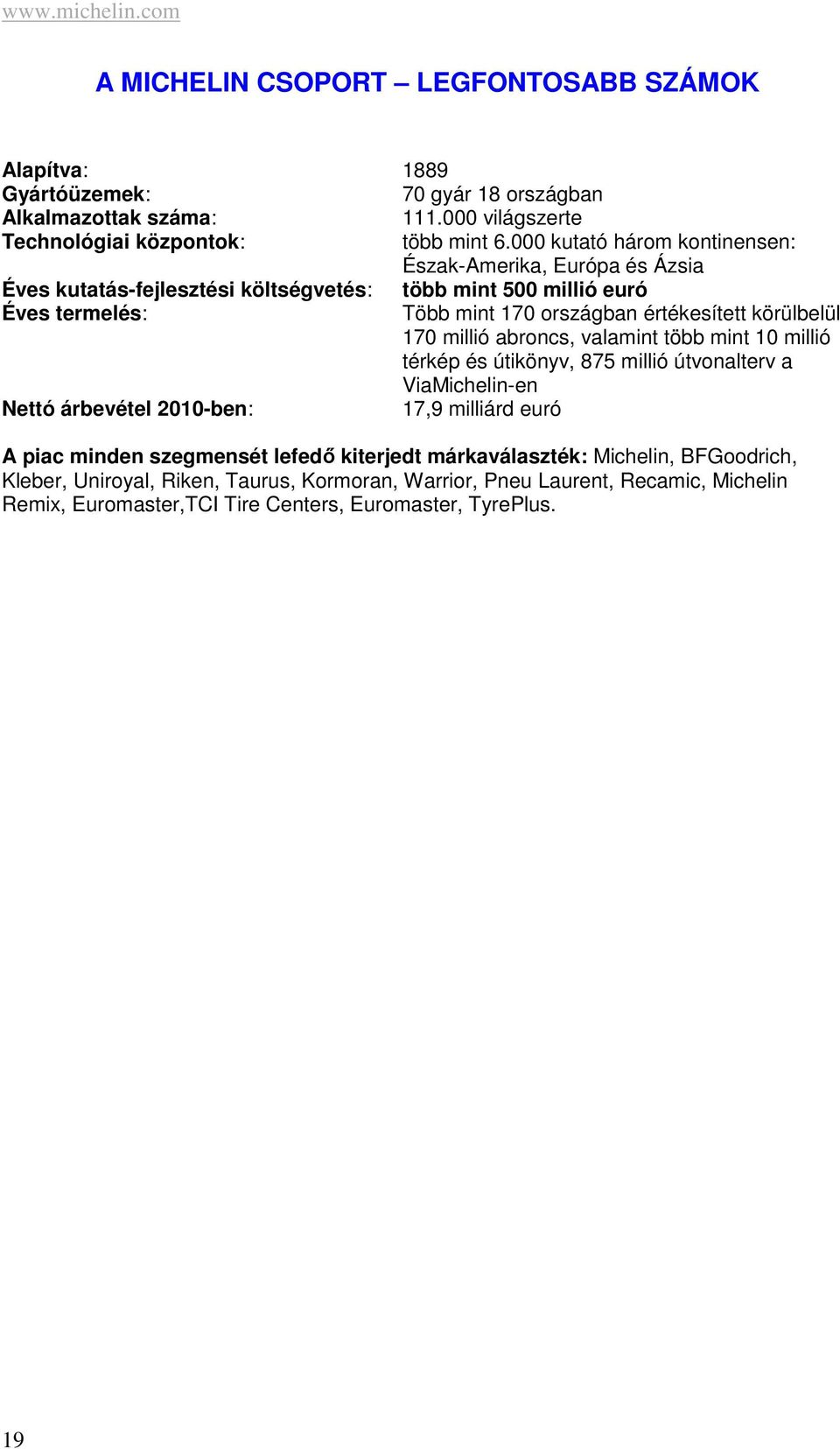 körülbelül 170 millió abroncs, valamint több mint 10 millió térkép és útikönyv, 875 millió útvonalterv a ViaMichelin-en Nettó árbevétel 2010-ben: 17,9 milliárd euró A piac minden