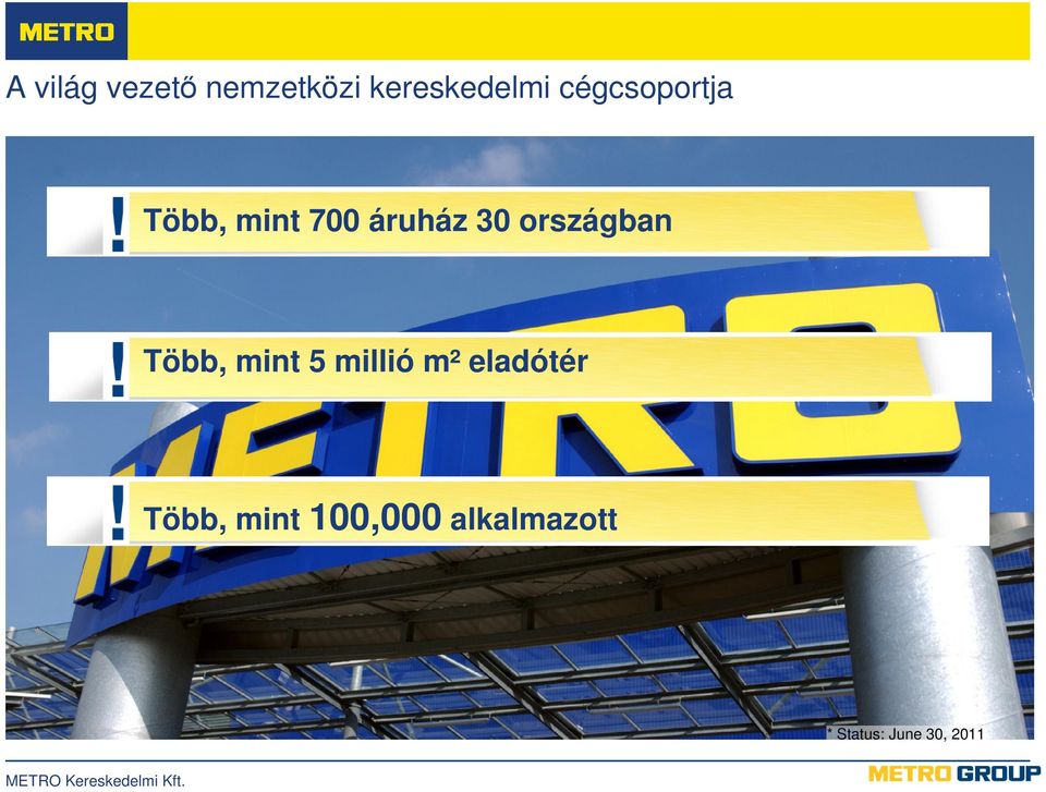 országban Több, mint 5 millió m² eladótér