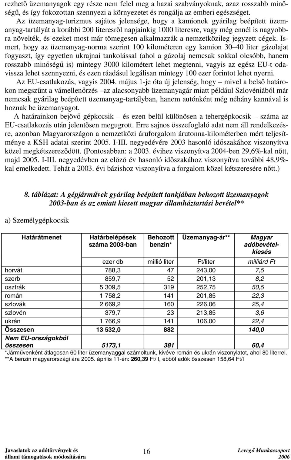 most már tömegesen alkalmazzák a nemzetközileg jegyzett cégek.