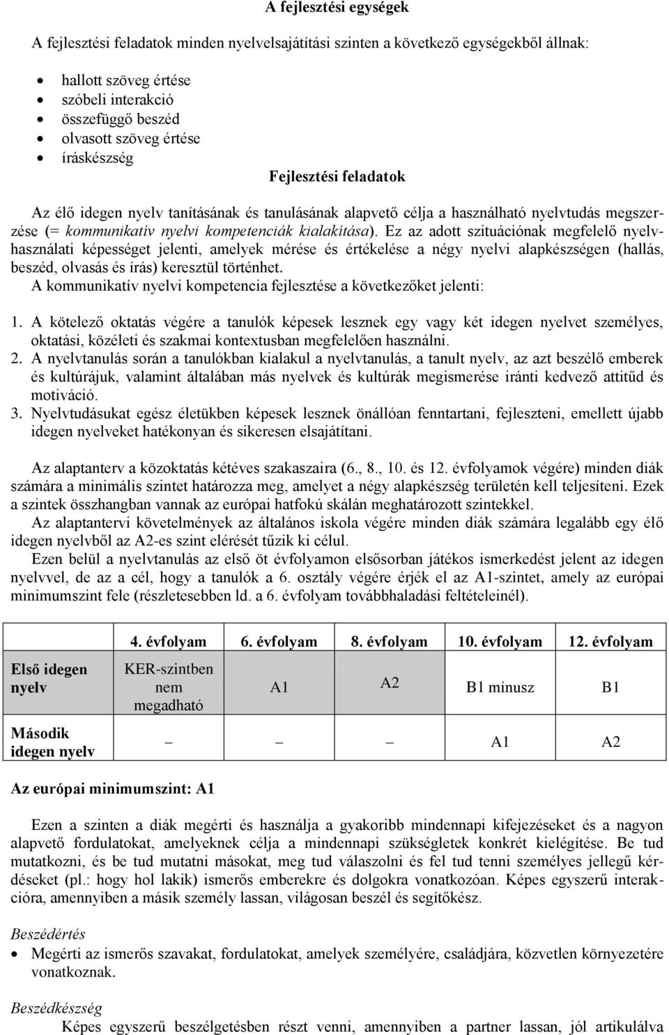 Ez az adott szituációnak megfelelő nyelvhasználati képességet jelenti, amelyek mérése és értékelése a négy nyelvi alapkészségen (hallás, beszéd, olvasás és írás) keresztül történhet.