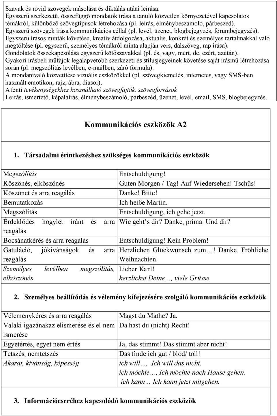 Egyszerű szövegek írása kommunikációs céllal (pl. levél, üzenet, blogbejegyzés, fórumbejegyzés).