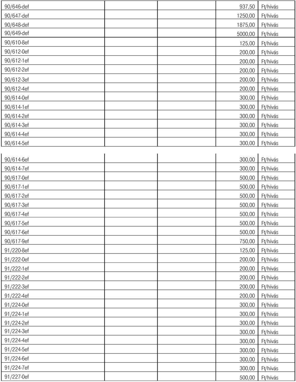 300,00 Ft/hívás 90/614-5ef 300,00 Ft/hívás 90/614-6ef 300,00 Ft/hívás 90/614-7ef 300,00 Ft/hívás 90/617-0ef 500,00 Ft/hívás 90/617-1ef 500,00 Ft/hívás 90/617-2ef 500,00 Ft/hívás 90/617-3ef 500,00