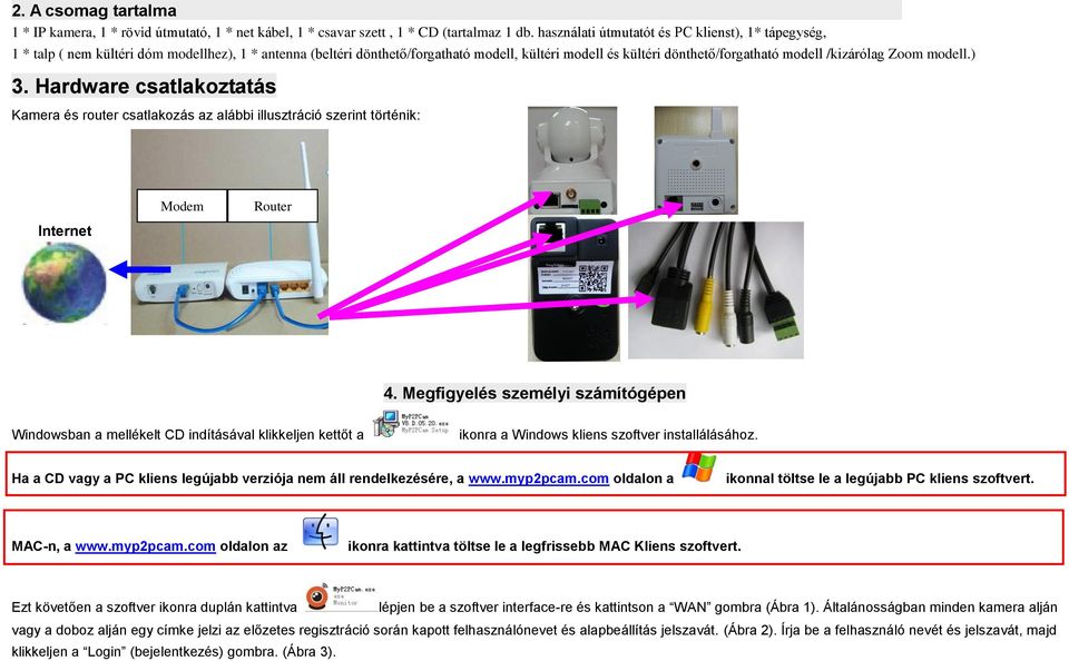 /kizárólag Zoom modell.) 3. Hardware csatlakoztatás Kamera és router csatlakozás az alábbi illusztráció szerint történik: Internet Modem Router 4.