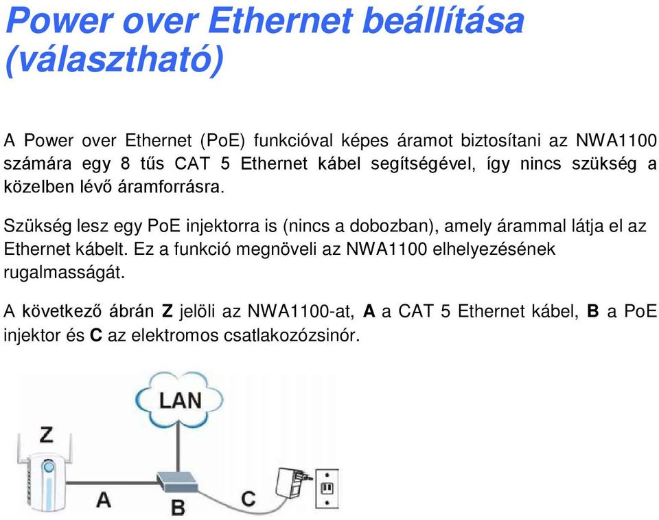 Szükség lesz egy PoE injektorra is (nincs a dobozban), amely árammal látja el az Ethernet kábelt.