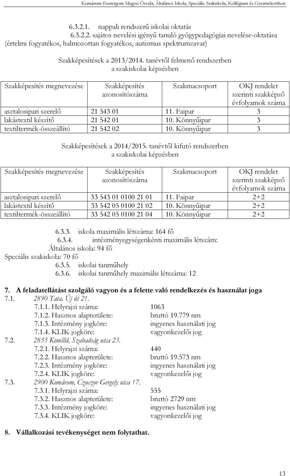 Faipar 3 lakástextil készítő 2154201 10. Könnyűipar 3 textiltermék-összeállító 2154202 10. Könnyűipar 3 Szakképesítés megnevezése Szakképesítések a 2014/2015.