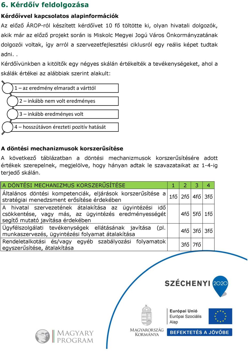 . Kérdőívünkben a kitöltők egy négyes skálán értékelték a tevékenységeket, ahol a skálák értékei az alábbiak szerint alakult: 1 az eredmény elmaradt a várttól 2 inkább nem volt eredményes 3 inkább