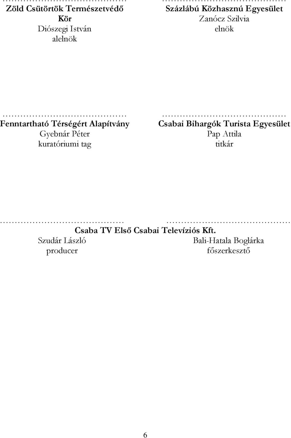 kuratóriumi tag Csabai Bihargók Turista Egyesület Pap Attila titkár Csaba TV