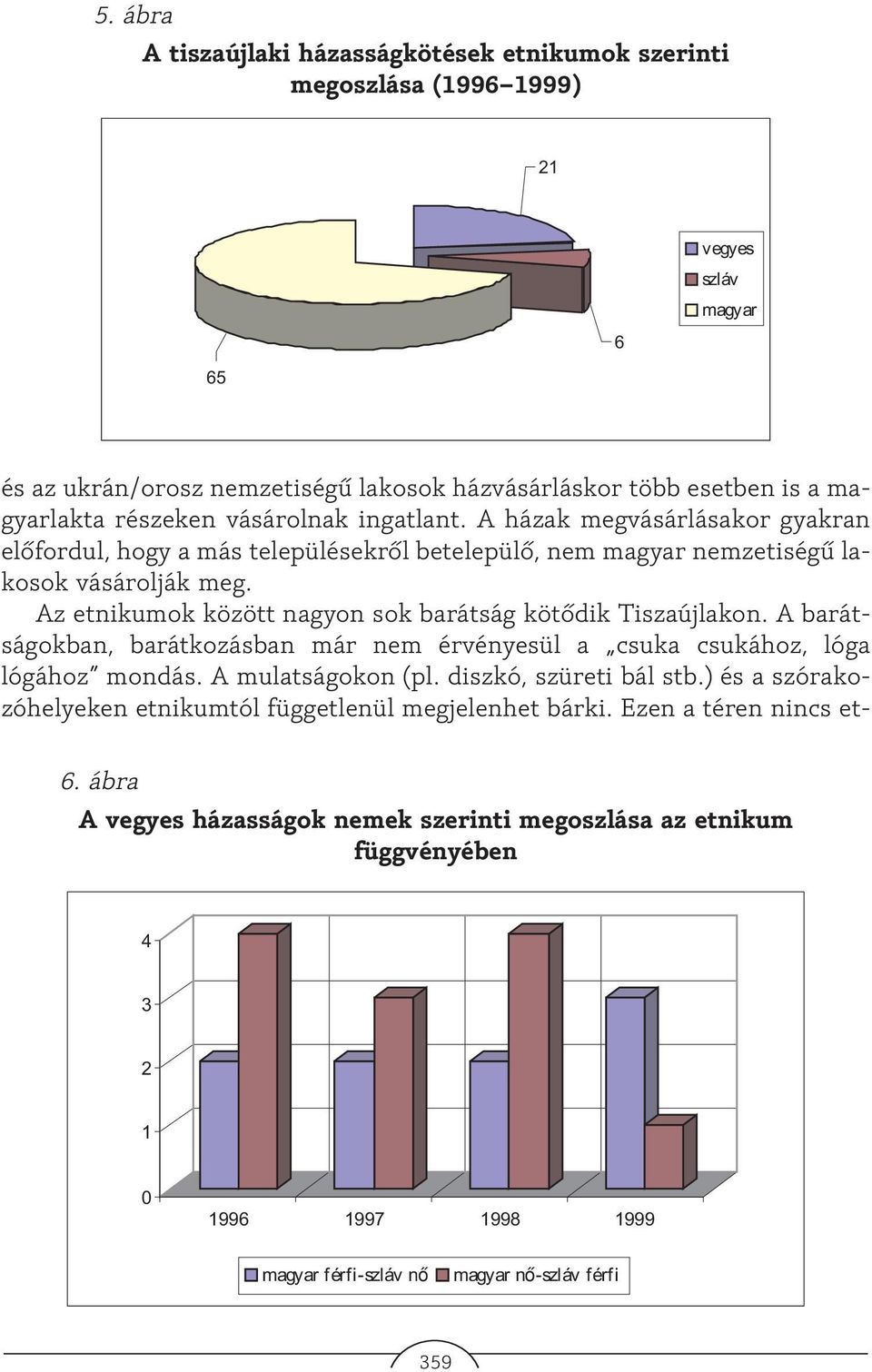 Az etnikumok között nagyon sok barátság kötõdik Tiszaújlakon. A barátságokban, barátkozásban már nem érvényesül a csuka csukához, lóga lógához mondás. A mulatságokon (pl. diszkó, szüreti bál stb.