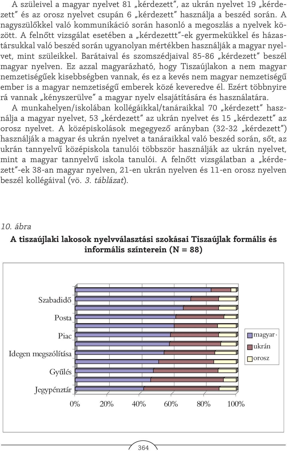 A felnõtt vizsgálat esetében a kérdezettt -ek gyermekükkel és házastársukkal való beszéd során ugyanolyan mértékben használják a magyar nyelvet, mint szüleikkel.