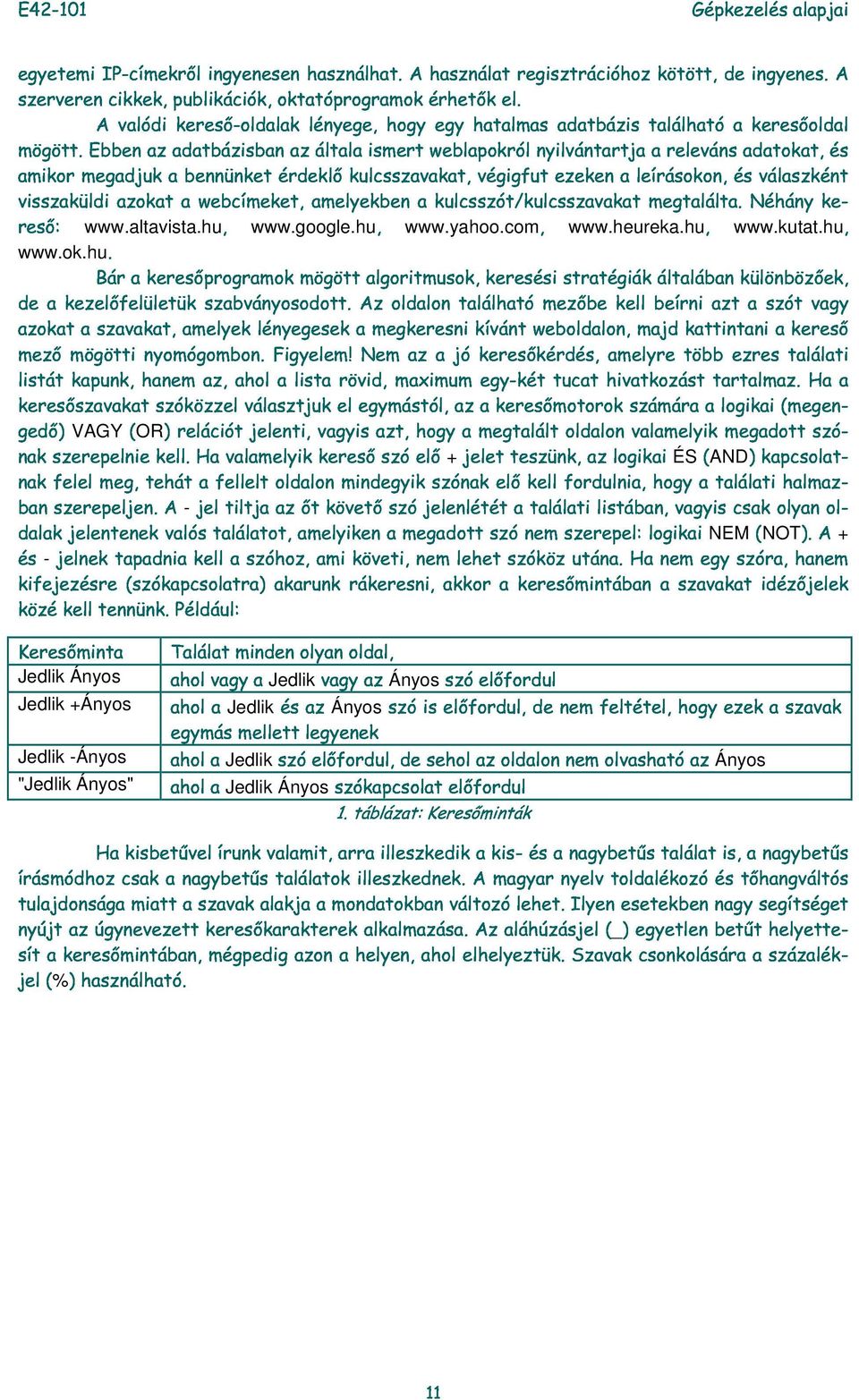 ezeken leírásokon, és válszként és visszküldi zokt webcímeket, melyekben kulcsszót/kulcsszvkt megtlált. Néhány ke- de kezelőfelületük Bár keresőprogrmok szbványosodott.