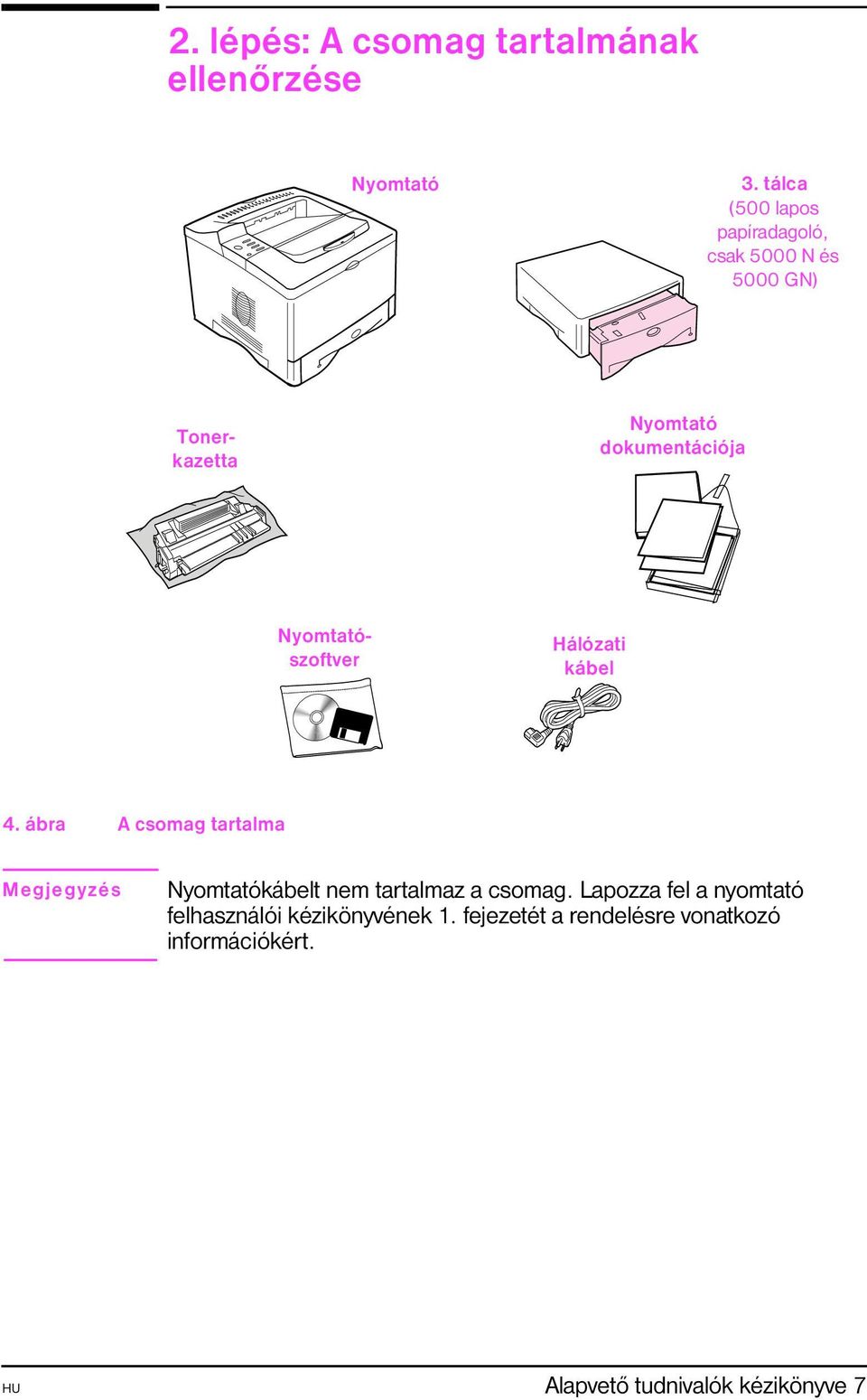 Nyomtatószoftver Hálózati kábel 4. ábra A csomag tartalma Nyomtatókábelt nem tartalmaz a csomag.