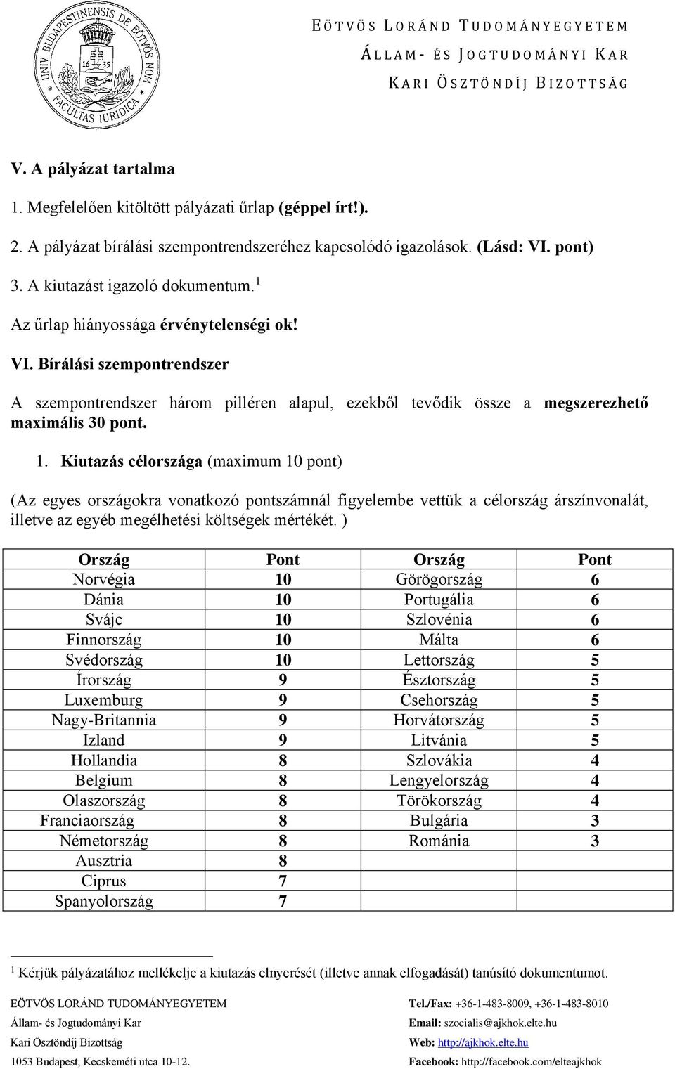 Kiutazás célországa (maximum 10 pont) (Az egyes országokra vonatkozó pontszámnál figyelembe vettük a célország árszínvonalát, illetve az egyéb megélhetési költségek mértékét.