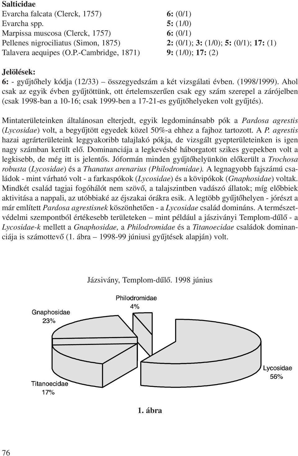 (1998/1999). Ahol csak az egyik évben gyûjtöttünk, ott értelemszerûen csak egy szám szerepel a zárójelben (csak 1998-ban a 10-16; csak 1999-ben a 17-21-es gyûjtõhelyeken volt gyûjtés).