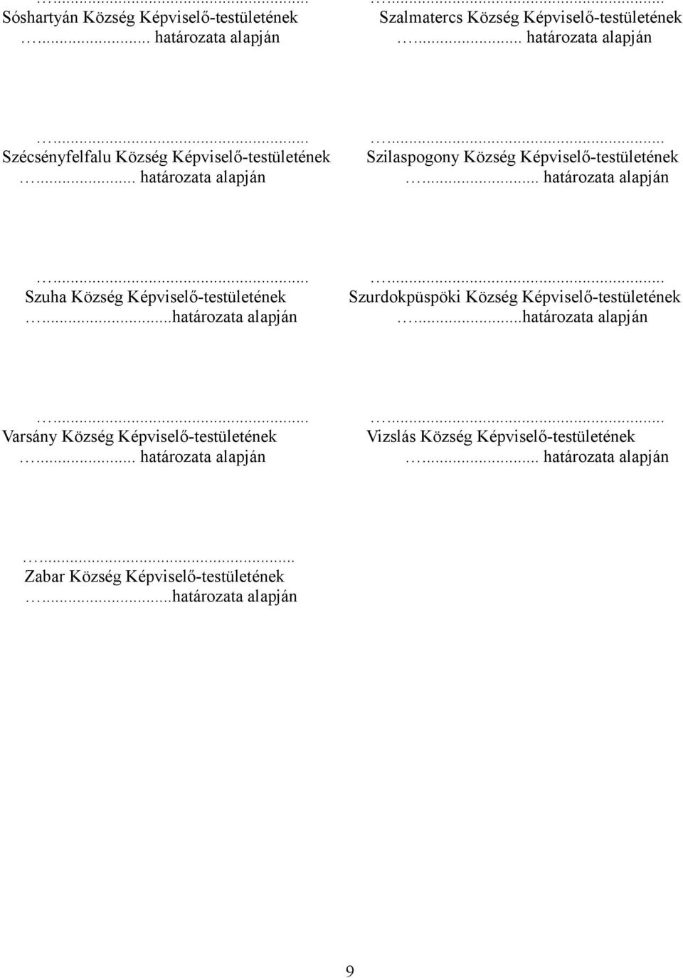 .. határozata alapján Szuha Község Képviselő-testületének...határozata alapján Szurdokpüspöki Község Képviselő-testületének.