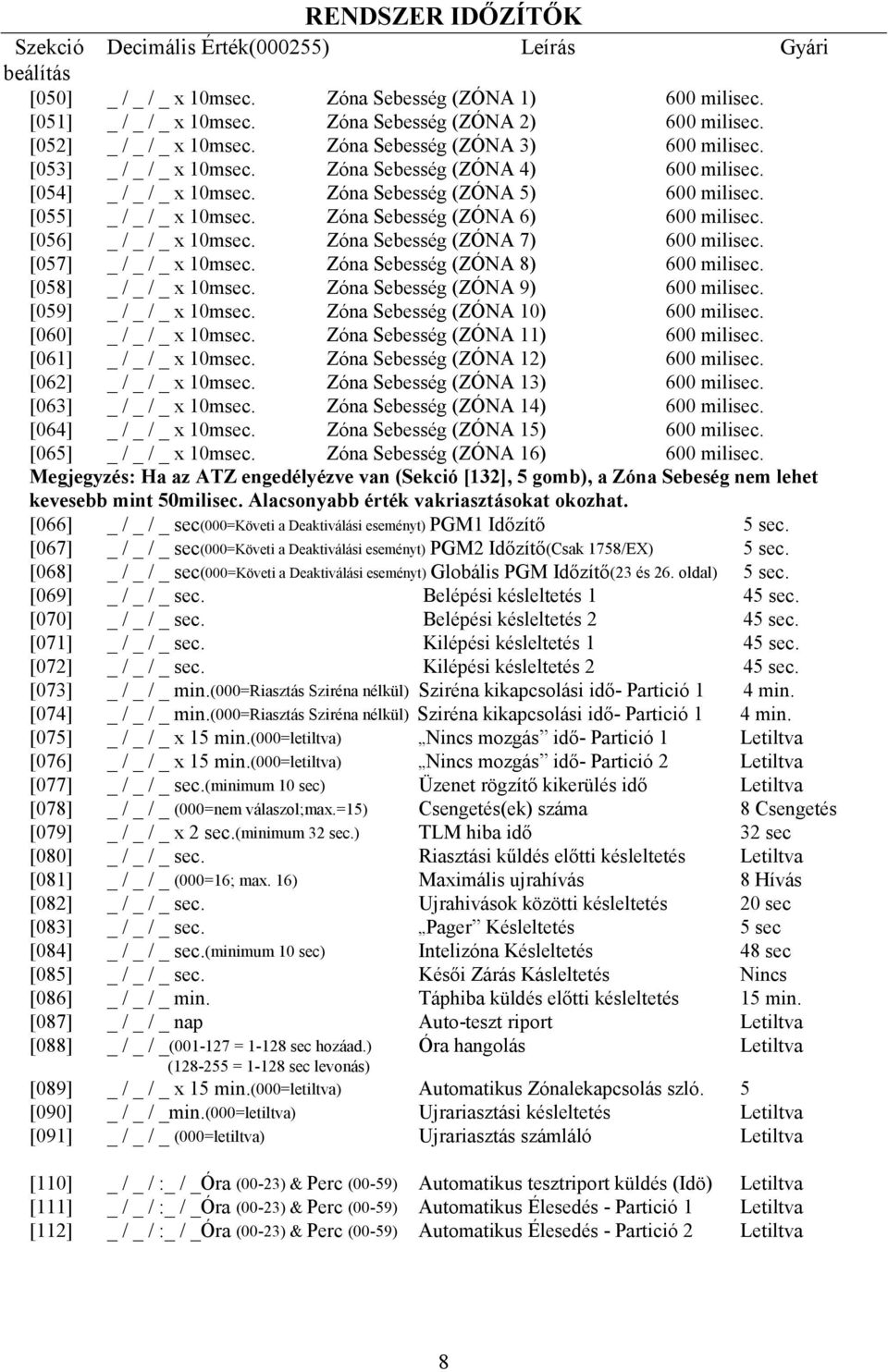 [055] _ / _ / _ x 10msec. Zóna Sebesség (ZÓNA 6) 600 milisec. [056] _ / _ / _ x 10msec. Zóna Sebesség (ZÓNA 7) 600 milisec. [057] _ / _ / _ x 10msec. Zóna Sebesség (ZÓNA 8) 600 milisec.