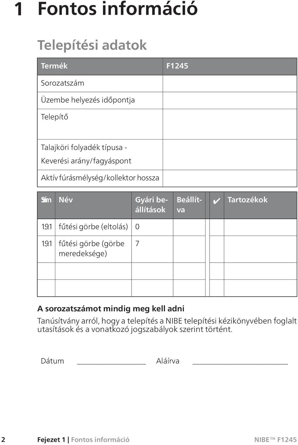 1 fűtési görbe (eltolás) 0 1.9.