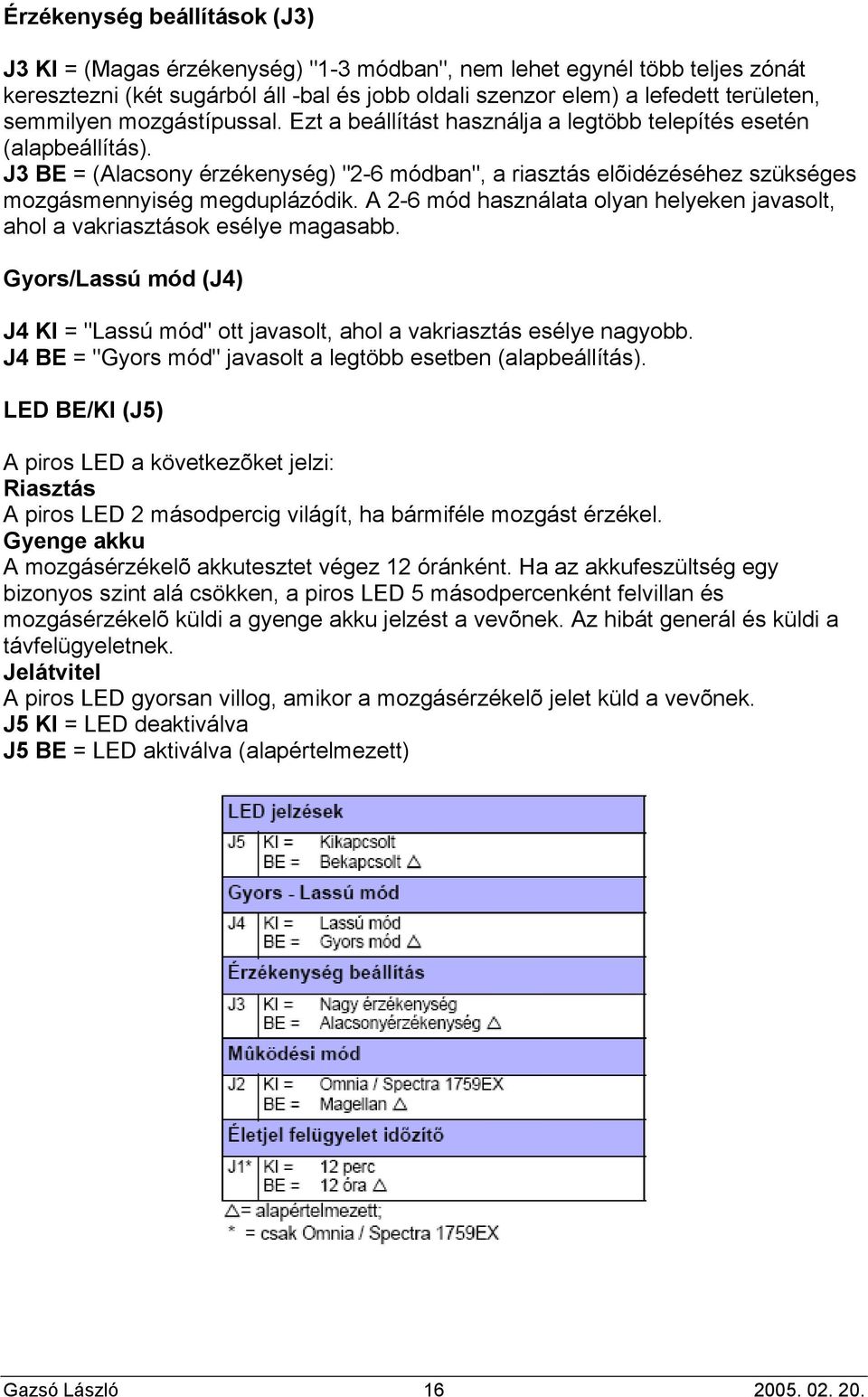 J3 BE = (Alacsony érzékenység) "2-6 módban", a riasztás elõidézéséhez szükséges mozgásmennyiség megduplázódik. A 2-6 mód használata olyan helyeken javasolt, ahol a vakriasztások esélye magasabb.